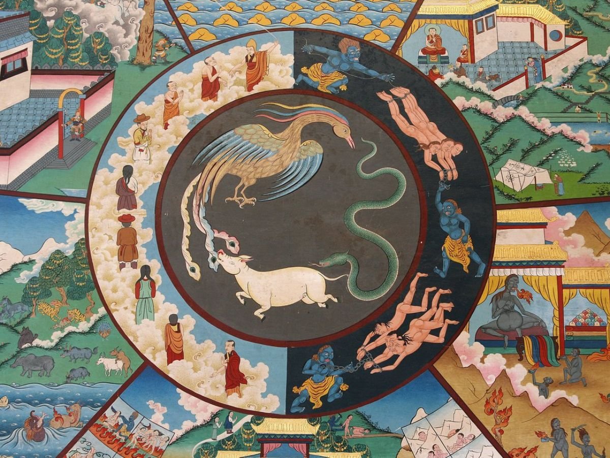 the samsara wheel: Kopan monastery